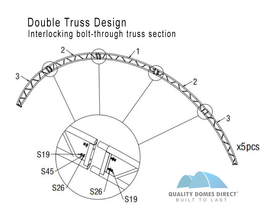 40x40ft (12x12m) double truss bolted quicklock industrial grade dome 40x40ft (12x12m) double truss bolted quicklock industrial grade dome